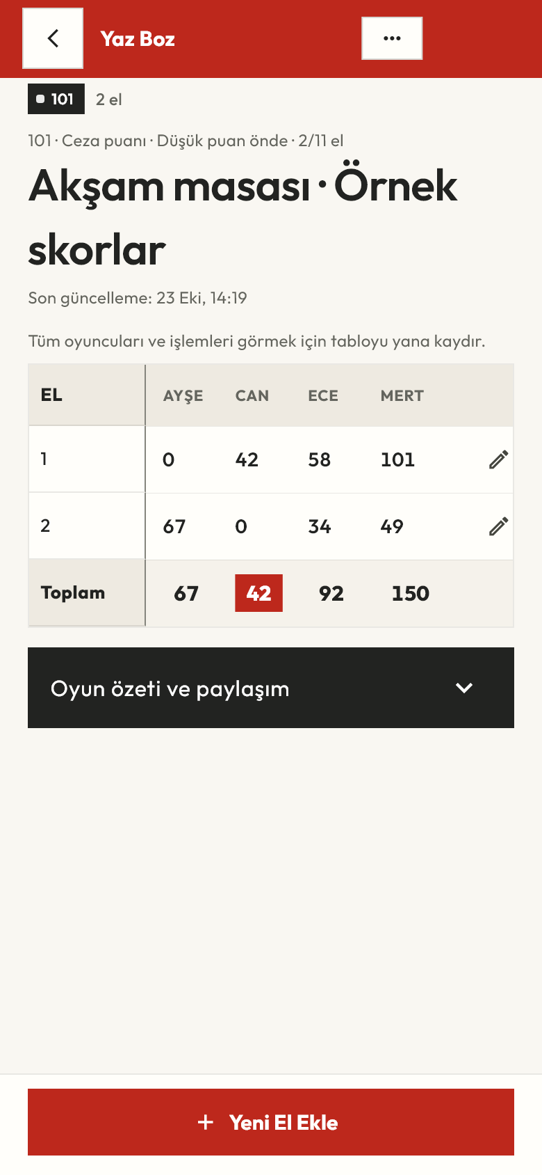 Yaz boz ekranı: örnek 101 oturumunda oyuncu toplamları ve el puanları tablosu.